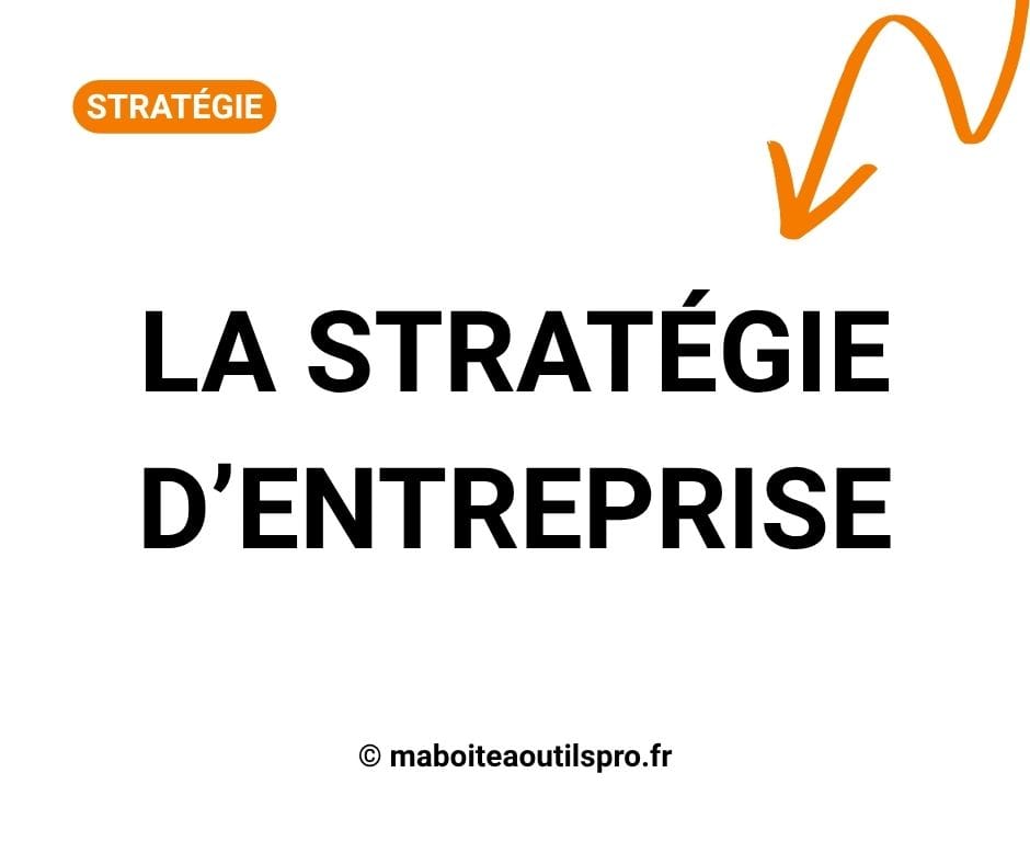Stratégie d'entreprise - Article de blog